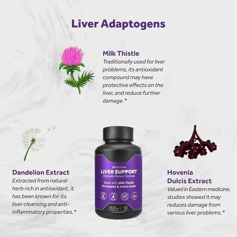 شوك حليب السيليمارين 1300 ملغ  - مراجعة Milk Thistle Silymarin وسعره